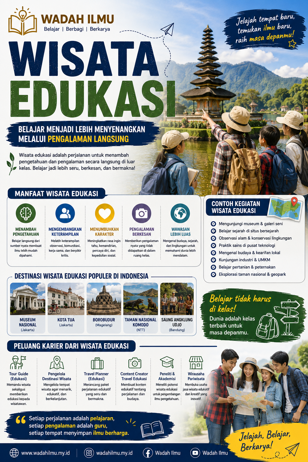 Wisata Edukasi: Belajar Menjadi Lebih Menyenangkan Melalui Pengalaman Langsung