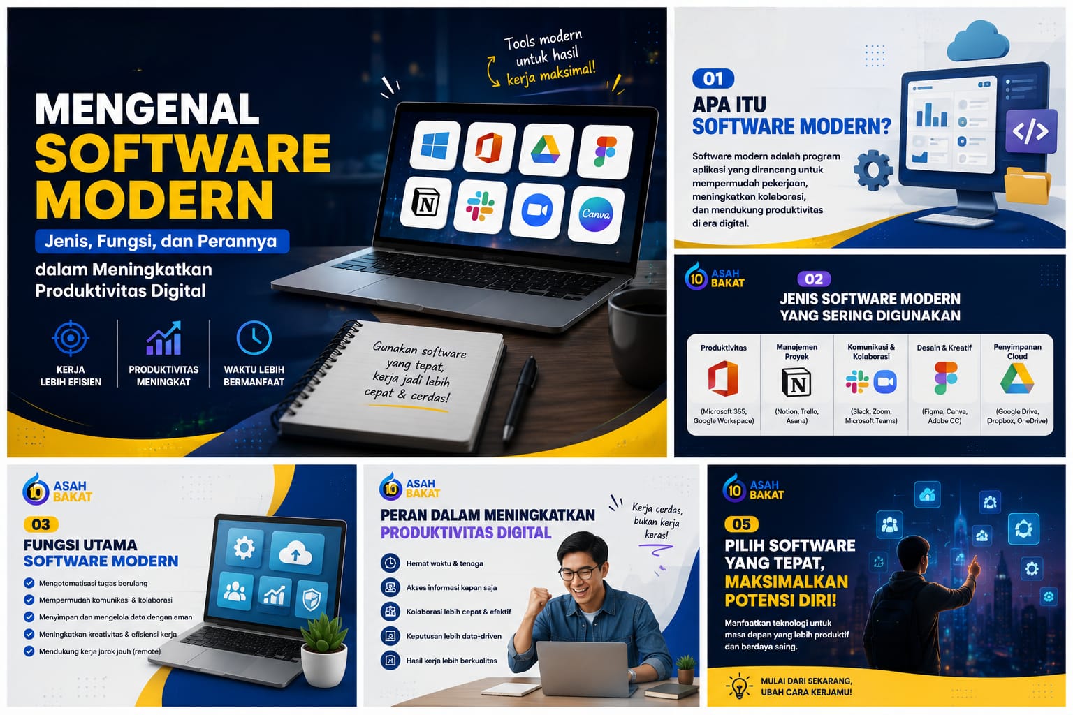 Mengenal Software Modern: Jenis, Fungsi, dan Perannya dalam Meningkatkan Produktivitas Digital