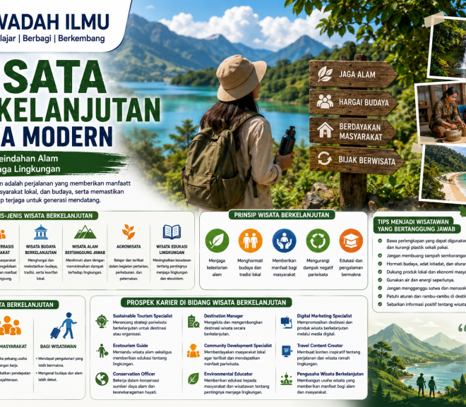 Wisata Berkelanjutan di Era Modern: Menikmati Keindahan Alam Sambil Menjaga Lingkungan
