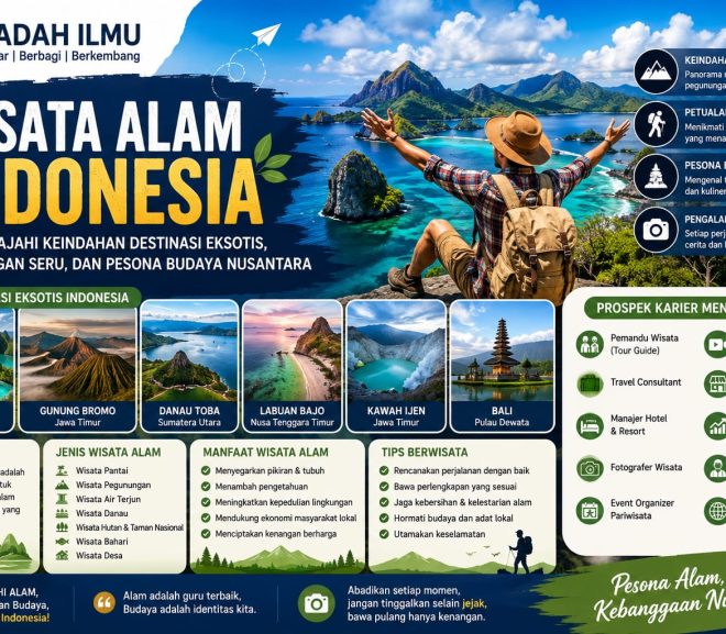 Wisata Alam Indonesia: Menjelajahi Keindahan Destinasi Eksotis, Petualangan Seru, dan Pesona Budaya Nusantara